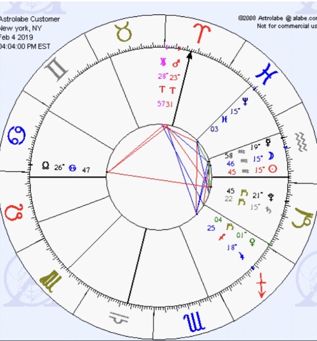 ✨🦉Manifestation: 🌒New Moon&nbsp;Opportunity⚜️